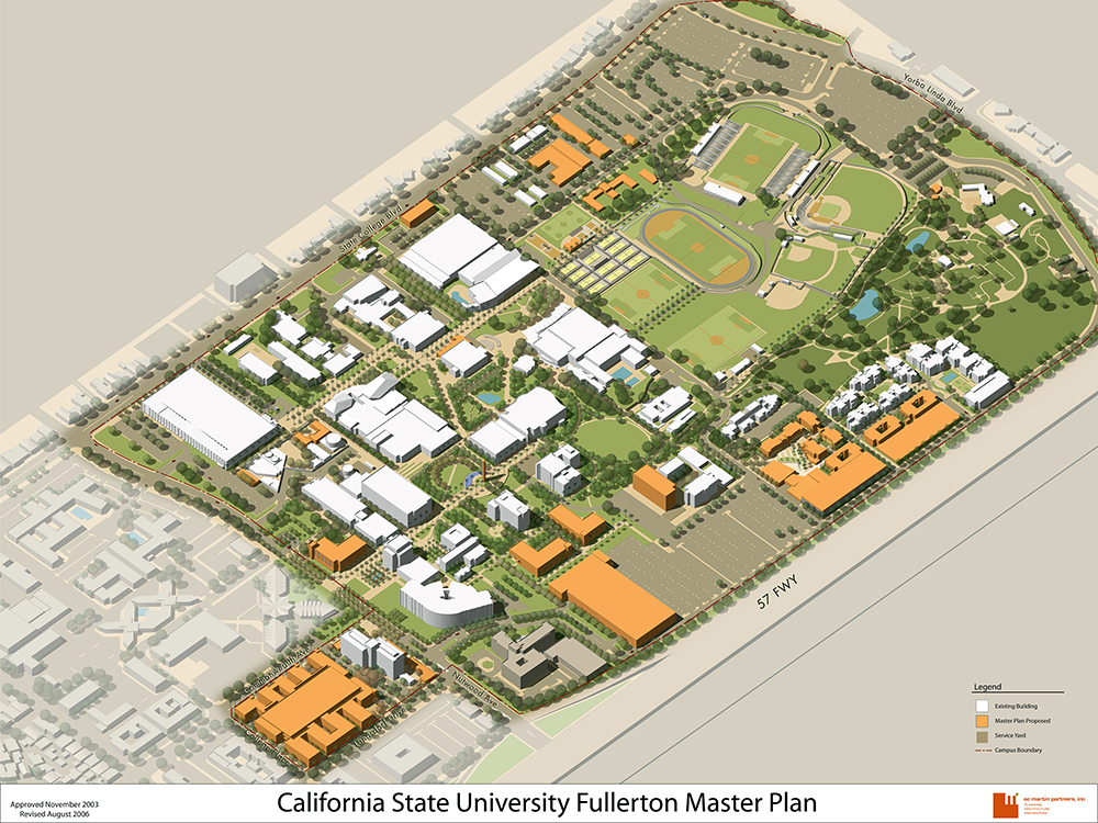 Campus Master Plan illustration.